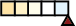 cct